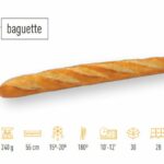 baguette