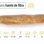 barra-fuente-fibra