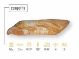 camperita