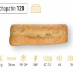 chapatin