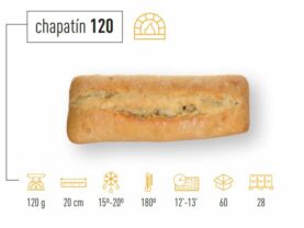 chapatin